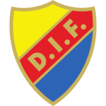 尤尔加登队标